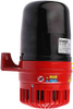 Alarms -- 9076337 - Image