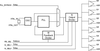 FemtoClock Crystal-to-LVDS Frequency Synthesizer W/Integrated Fanout Buffer - 844256DGLF - Integrated Device Technology