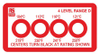 Temperature Sensitive Labels - 286052 - RS Components, Ltd.