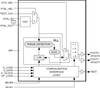 700MHz, Crystal Oscillator-to-Differential LVDS Frequency Synthesizer -- 8442BYILFT - Image