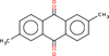 2,6-Dimethylanthraquinone - 2718-1-26 - SynQuest Laboratories, Inc.