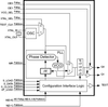 260MHz, Crystal-to-LVCMOS/LVTTL Frequency Synthesizer -- 84021BYLF - Image
