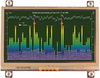 Display, Lcd, 4.3, 480X272, Landscape; Display Size Midas - 01AC6899 - Newark, An Avnet Company