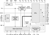 WAN PLL With Single Reference Input -- 82V3001APVG - Image