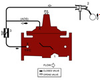 Ductile Iron Modulating Float Valve -- 979GD - Image