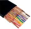 Ribbon Shielded Cable/jacketed Twist/flat, 20 Conductor, 28Awg, 100Ft; Cable Shielding 3M - 95F2965 - Newark, An Avnet Company