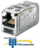 Panduit® Mini-Com TX6 PLUS Shielded Jack Module - CJS688TG - TelephoneStuff.com