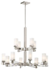 F167636 Mid. Chandeliers-Glass Up - 415349 - Capital Lighting, Inc.