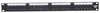 Pre-Configured Patch Panel - PG24 - Hubbell Incorporated