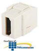 Panduit® NetKey HDMI 1.3, Type A Female/Female.. - NKHDMI - TelephoneStuff.com