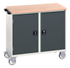 Storage Cabinets - 175495 - RS Components, Ltd.