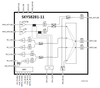 Sky5® Front End Module for LTE and NR - SKY58281-11 - Skyworks Solutions, Inc.