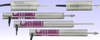 DCC Series 4-20mA 2-wire Output Displacement Transducer - DCC100U - RDP Electrosense