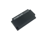 Battery Chargers -- SHARP 10 24/8