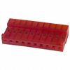 Free Hanging, Panel Mount - A31293-ND - DigiKey