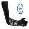 Arm Protectors - 348042 - RS Components, Ltd.