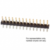 Headers, Male Pins - 2163S-36-ND - DigiKey