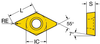 CoroTurn&reg; 107 insert for turning - DCMX 11 T3 04-WF 2015 - Sandvik Coromant Co.