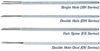 Thermocouple Elements - SH - OMEGA Engineering, Inc.