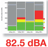 Overall Acoustics: Levels and Profiles - Image