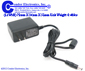 Switching Power supplies -- S-12V0-1A6-UV30 - Image