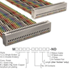 Rectangular Cable Assemblies -- M3EEK-5020K-ND -Image