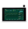 Chart Recorders -- 2873831 - Image