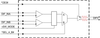 2:1 1.5 V PCIe Gen1-2-3 Clock Mux, Zo=100 ohms -- 9DMU0141AKILF - Image