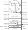 S-RIO Signal Repeater -- 89HP0608RZBAB - Image