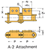Plastic Sleeve Chain Attachment -- CS2040SS 1L A-2 - Image