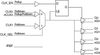 Low Skew,1-to-4 Differential/LVCMOS-to-0.7V HCSL Fanout Buffer - 85104AGILFT - Integrated Device Technology
