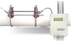 Dual Channel Flowmeter -- AT868-2-1-1