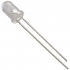 LED Indication - Discrete - C503C-WAN-CBBDB151 - ODG (Origin Data Global)