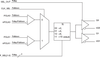 2:2,Differential-to-LVPECL/LVDS Divider - 879S216AKI-02LFT - Integrated Device Technology