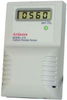 CO2 Monitor/Controller AirSense Model 310