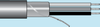 Alpha Essentials Multi-Conductor Cable - Foil Shield - 20 AWG 3 Conductor - Gray - 300V - 1000ft - Alpha 1243/3C SL001 - ALP1243/3C-SL001 - Lapp Tannehill
