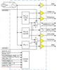 Very Low Power Clock for Freescale MCUS - 5U49319NLG - Integrated Device Technology