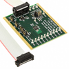 Digital to Analog Converters (DACs) Evaluation Boards - DC1529A-B-ND - DigiKey