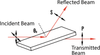 IR Thin Film Plate Polarizers - Image