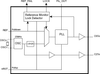Low Jitter, Telecom Rate-Conversion PLL - 8400110EKILFT - Integrated Device Technology