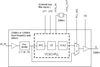 VCXO And Synchronous Ethernet Jitter Attenuator -- 810251AGILF