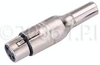 Connectronics Premium XLR Female To Mini XLR Female Audio Adapter - XLRF-MINIXF - Visual Sound, Inc.