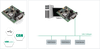 CANpro USB embedded -  - Softing Inc. Industrial Automation