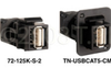 TecNec Solderless USB Type A Over Cat5e or Cat6 D Series Mount - TN-USBCAT5-CM - Visual Sound, Inc.