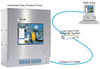 Hazardous Area Monitor -- 2520KP Series - Image