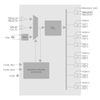 Si5118A-AM2 Automotive Clock Generator with 8 Outputs - Si5118A-AM2 - Skyworks Solutions, Inc.