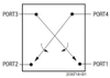 0.4 to 3.8 GHz DPDT Switch - SKY13596-397LF - Skyworks Solutions, Inc.