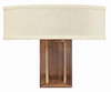 3202BR Sconces-Double Candle - 405124 - Capital Lighting, Inc.