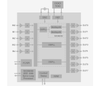 Si5383A Network Synchronizer Clock for SyncE, SONET/SDH/PDH, and IEEE 1588 - Si5383A - Skyworks Solutions, Inc.