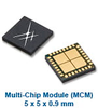 900 MHz Transmit/Receive Front-end Module -- SKY65346-21